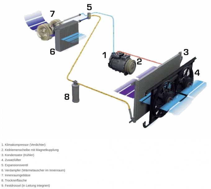Klimaanlage.jpg