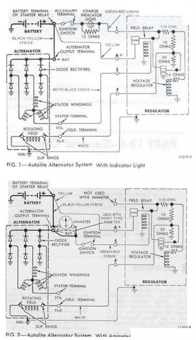 1968 Cougar_Mustang Ladesysteme.jpg