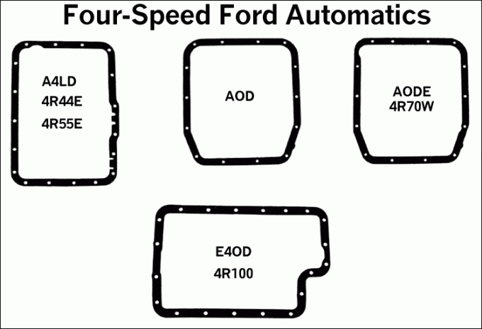 Ford-transID08.gif