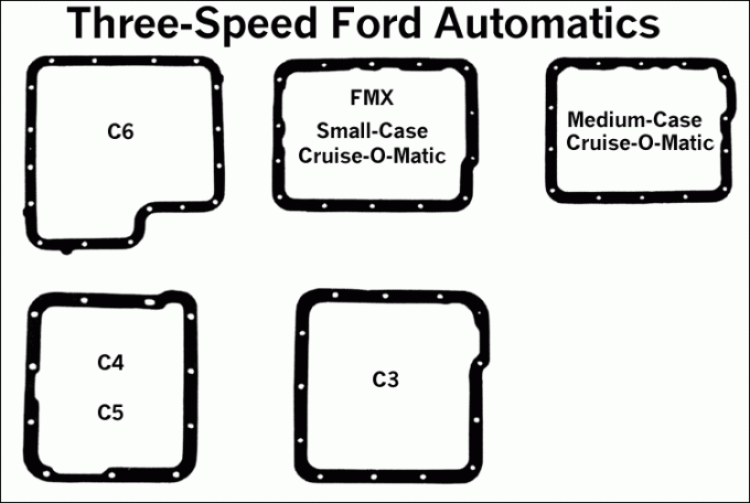 Ford-transID07.gif