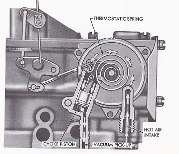 2100_choke_circuit.jpg