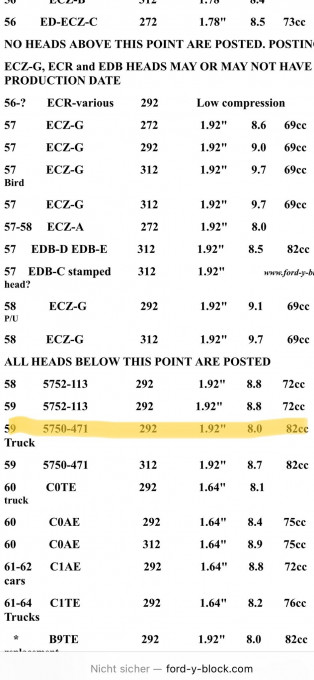 20230311 Kopfkennungen V8 Ford Y-Motor.jpeg