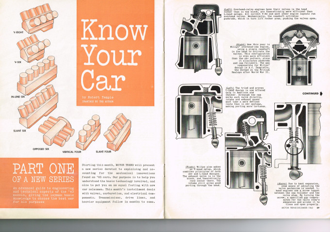 MT 1962-12 - 4_know your car - 01.jpg
