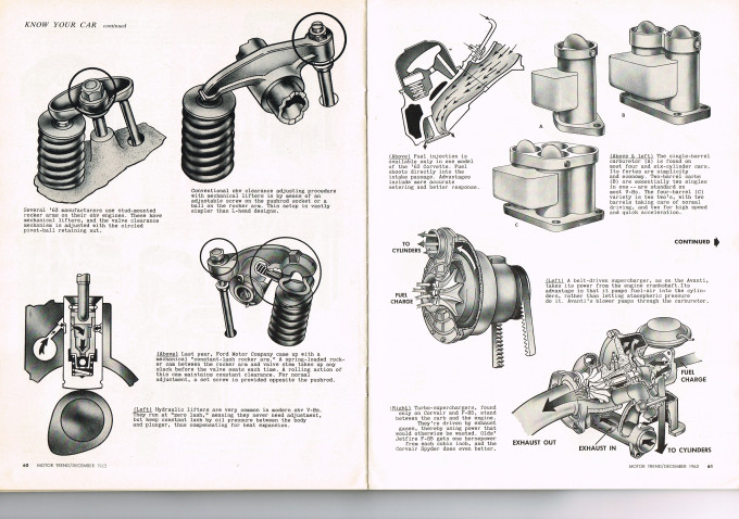 MT 1962-12 - 4_know your car - 02.jpg