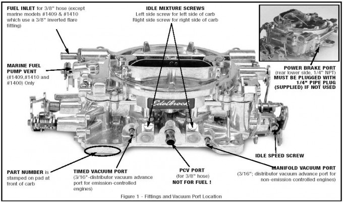 Edelbrock ports.jpg