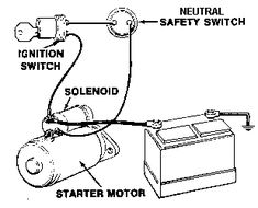 ministarter_with solonoid.jpg